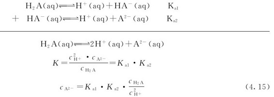 figure_0104_0404