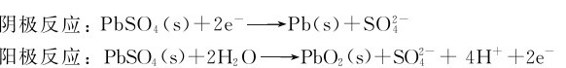 figure_0140_0566