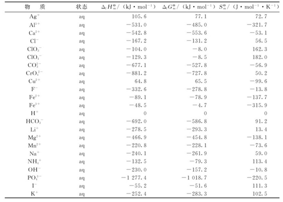 figure_0315_1175
