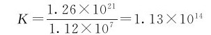 figure_0229_0815