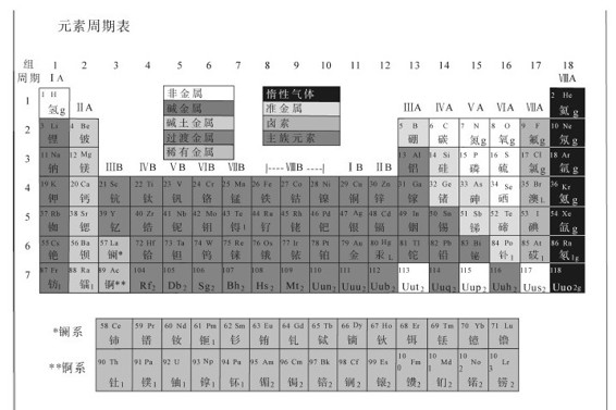 figure_0329_1103
