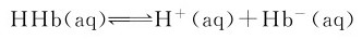 figure_0110_0434