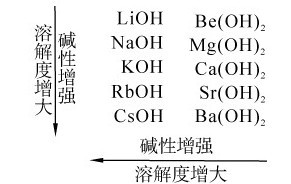 figure_0241_0863