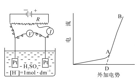 figure_0138_0558