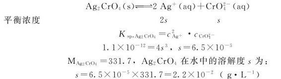 figure_0111_0442