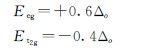 figure_0225_0152
