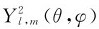 figure_0157_0628