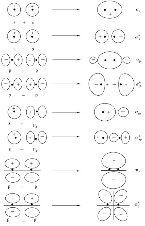 figure_0195_0713