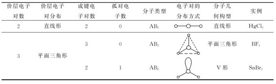 figure_0191_0702
