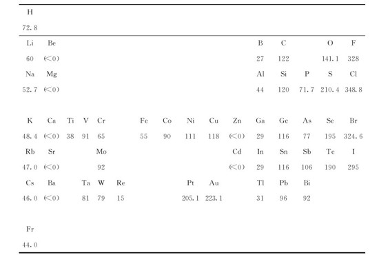figure_0171_0656
