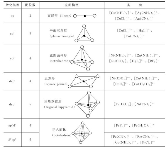 figure_0219_0772