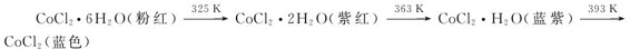 figure_0285_1087