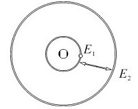figure_0150_0601