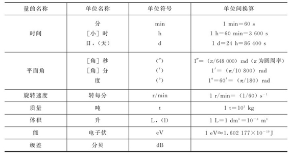 figure_0302_1161
