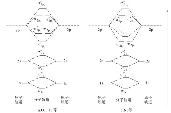 figure_0196_0715