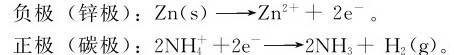 figure_0139_0559