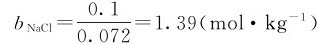 figure_0028_0046