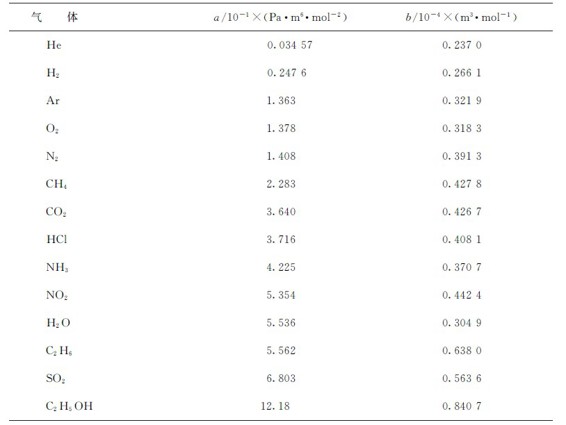 figure_0026_0034