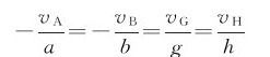 figure_0067_0202