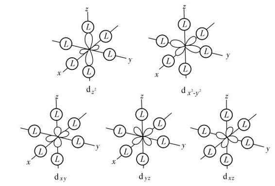figure_0223_0780