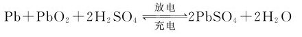 figure_0140_0567