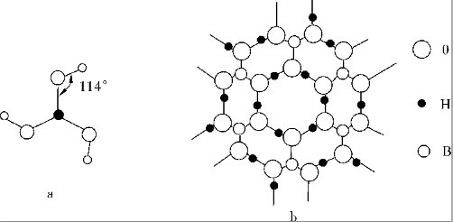 figure_0265_1005