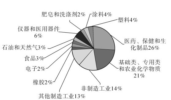 figure_0012_0003