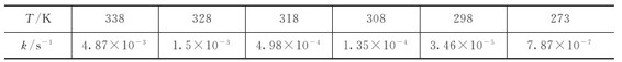 figure_0071_0220