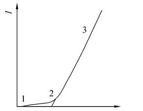 figure_0137_0553