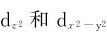 figure_0222_0779