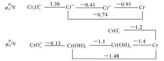 figure_0277_1033