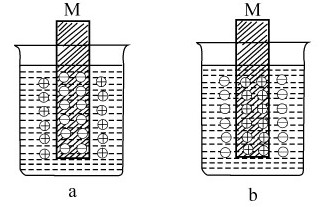 figure_0126_0486