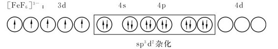 figure_0220_0774