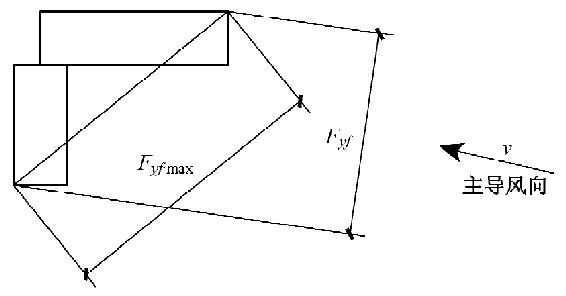 0080-2