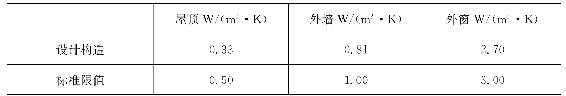 0165-2