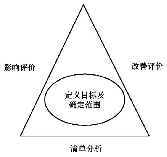 0041-1