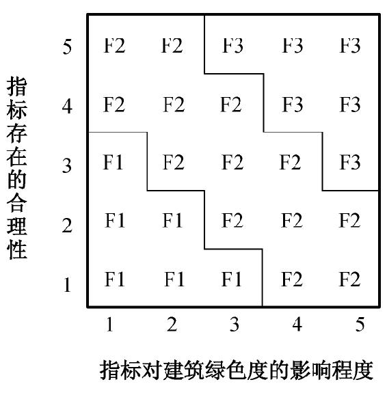 0083-1