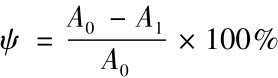 ψ=A0-A1A0 ×100%