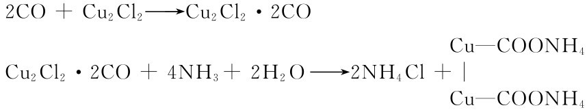 2CO+Cu2Cl2→Cu2Cl2·2CO  Cu—COONH4 Cu2Cl2·2CO+4NH3+2H2O →2NH4Cl+∣ Cu—COONH4