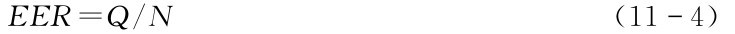 EER=Q/N(114)