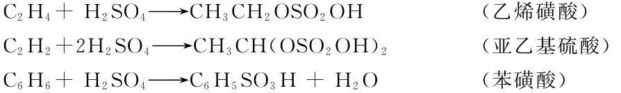 C2H4+H2SO4→CH3CH2OSO2OH (乙烯磺酸) C2H2+2H2SO4→CH3CH(OSO2OH)2 (亚乙基硫酸) C6H6+H2SO4→C6H5SO3H+H2O (苯磺酸)