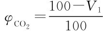 100-V1 φCO2= 100
