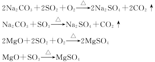 △2Na2CO3+2SO2+O2 →2Na2SO4+2CO2↑△Na2CO3+SO3 →Na2SO4+CO2↑△2Mg O+2SO2+O2△Mg O+SO3→2Mg SO4→Mg SO4