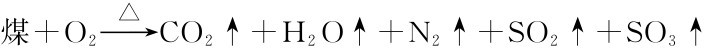 煤+O2△→CO2↑+H2O↑+N2↑+SO2↑+SO3↑