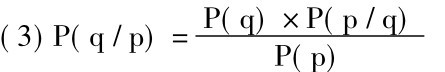 (3)P(q/p)=P(q)×P(p/q) P(p)