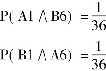 P(A1∧B6)=1 36 P(B1∧A6)=1 36