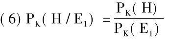 (6)PK(H/E1)=PK(H)PK(E1)