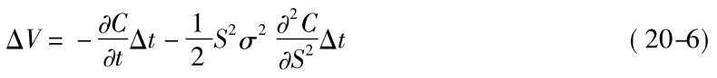ΔV=－∂C∂tΔt－12S2σ2∂2C∂S2Δt (20-6)