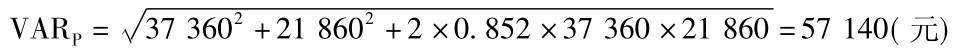 VARP= 373602+21860■ 2+2×0.852×37360×21860=57140(元)