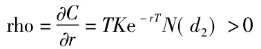 rho=∂C∂r=TKe－r TN(d2)＞0